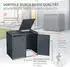 ML-Design Mülltonnenbox für 4x240L, Stahl, anthrazit (490014090)