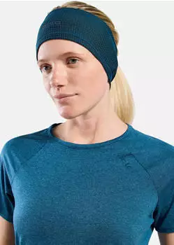 Odlo Polyknit Warm Reflective Headband reflectingpond