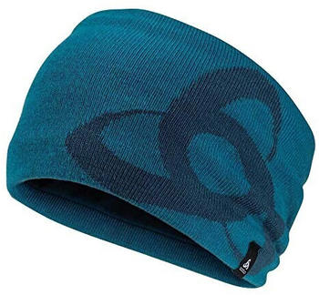 Odlo Headband Ceramiwarm Mid Gage blue deep dive