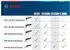 Bosch GOP 12V-28 Professional (2 x 3,0 Ah + L-Boxx)