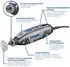 Dremel 4250 (4250-35) F0134250JA