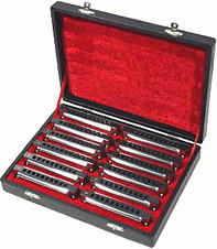 Harley Benton Blues Harp Set