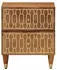 vidaXL Nachttische 2 Stk. Massivholz Mango 40x33x46 cm (358283)
