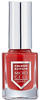 Micro Cell Nagellack