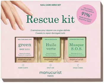 Manucurist Rescue Kit