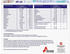 Doppelherz System Chondro-Komplex Kombipackung Kapseln/Tabletten/Sticks (30 Stk.)