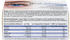 Imstam Healthcare BEH SehNerv Kapseln (90 Stk.)