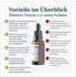NatuGena Vitamin A Tropfen (15ml)