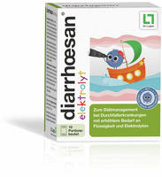 PZN-DE 16149603, Dr. Loges + Diarrhoesan elektrolyt Plv.z.Her.e.Lsg.z.Einnehmen
