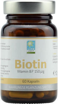 ApoZen Biotin Kapseln (60 Stk.)