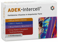 Adek-Intercell Kapseln