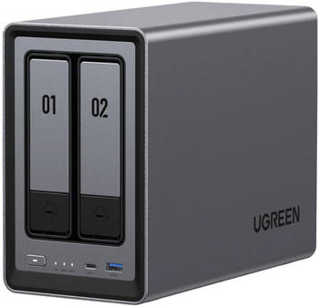 Ugreen NASync DXP2800