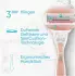 Gillette Venus Rasierer, Comfortglide Spa Breeze (1 St)