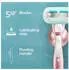 Gillette Venus Pro Smooth Sensitive + 1 Ersatzklingen