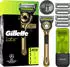 Gillette Labs