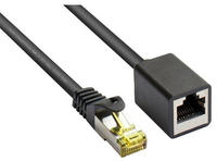 RJ45 Patchkabelverl&auml;ngerung mitCat.7 Rohkabel und Rastnasenschutz (RNS&reg;), S/FTP,