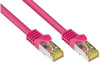 RJ45 Patchkabel mitCat.7 Rohkabel und Rastnasenschutz (RNS&reg;), S/FTP, PiMF,