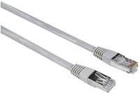ShiverPeaks 75230-, ShiverPeaks maximum connectivity Netzwerkkabel-Patchkabel...