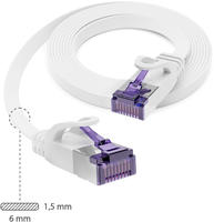 ShiverPeaks BS75512-W-SET5, shiverpeaks BS75512-W-SET5. Kabell&auml;nge: 2 m,