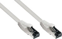 Good Connections 8080L-015 1.5m RNS Patchkabel - 1,5 m - Cat8.1 - SF/UTP (S-FTP) -