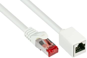 Good Connections CAT 6 S/FTP Patchkabel 10m weiß