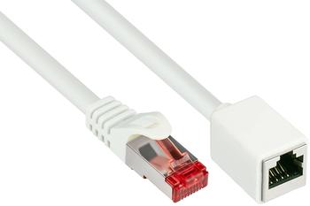 Good Connections CAT 8.1 S/FTP Patchkabel 7,5m wei&szlig;
