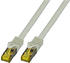 ProfiPatch CAT 6A S/FTP Patchkabel