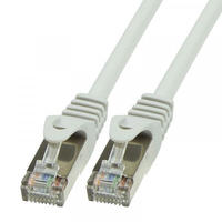 NEDIS CCGL85121GY15, NEDIS N CCGL85121GY15 - Patchkabel, Cat.5e, SF/UTP, 1,5 m,...