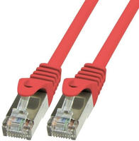 SHIVERPEAKS BS75217-R, SHIVERPEAKS SHVP BS75217R - Patchkabel, Cat.5e, SF/UTP, rot,