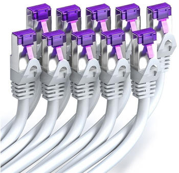 deleyCON CAT 7 S/FTP Patchkabel 0,25m wei&szlig;