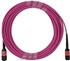 Patchkabel, Cat7, ungeschirmt (U/UTP), RJ-45/RJ-45