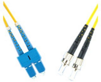 MicroConnect ST/PC-SC/PC 2M 9/125 SM DPX (FIB121002)