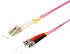 LWL Duplex Kabel, OM4, 2x ST Stecker/2x LC Stecker