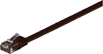 Wentronic CAT 6 Flach-Patchkabel U/UTP Dunkelbraun 1.5m Kupfermaterial (95892)
