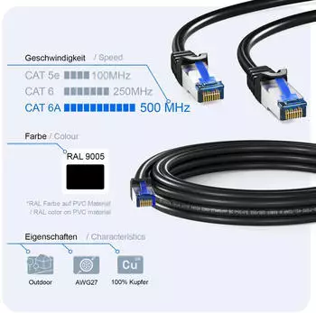 HB-Digital 60m RJ45 Patchkabel CAT 6a Outdoor S/FTP PVC PE schwarz