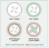 Roline Patchkabel Cat.6A (Class EA) S/FTP (PiMF) LSOH PoE blau 0,5 m (21.15.4340)