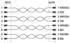 Phoenix Contact NBC-MSX Sensor-/Aktor-Anschlussleitung 8-polig RJ45 10m (1407474)