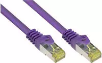 RJ45 Patchkabel mitCat.7 Rohkabel und Rastnasenschutz (RNS&reg;), S/FTP, PiMF,