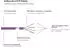 Good Connections RJ45 Patchkabel mitCat.7 Rastnasenschutz (RNS) S/FTP PiMF 600MHz OFC violett 50m (8070R-500V)