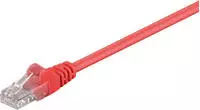 MicroConnect B-UTP5075R, MicroConnect Netzwerkkabel (UTP, CAT5e, 7.50 m)