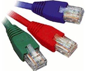 Qlty Crossover Kabel CAT6 2m