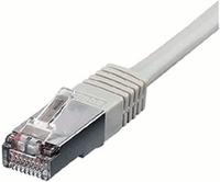 Equip Patchkabel Cat6a Cat7pro S/Ftp 2xr
