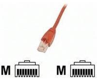 EFB-Elektronik K5510.2, EFB-Elektronik Patchkabel Cat.6 2xRJ45 mit S/FTP EC6000 2m gr