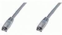 Goobay 68407, Goobay CAT 6 Patchkabel, U/UTP, Blau, 3 m (UTP, CAT6, 3 m) (68407),