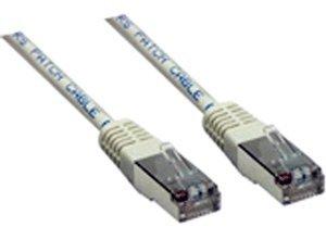 Good Connections Patchkabel Cat.6A S/FTP (Halogenfrei) - 0,5m