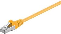 Goobay 68033, Goobay CAT 5e Patchkabel, SF/UTP, Rot, 2 m (SF/UTP, CAT5e, 2 m)