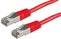 Value 21.99.0811, Value 21.99.0811 RJ45 Patchkabel CAT 6 S/FTP 1.50m Grau 1St.