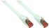 Good Connections Patchkabel Cat.6A S/FTP (Halogenfrei)