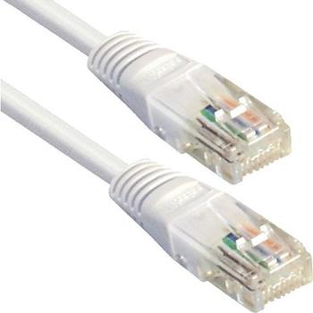 Good Connections Patchkabel Cat.6 S/FTP - 0,5m