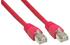 Good Connections Patchkabel Cat.6 S/FTP